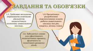 Презентація "Посадові обов'язки методиста ЗДО"