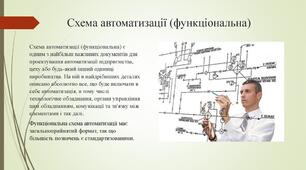 Функціональні схеми систем вимірювання та автоматизації