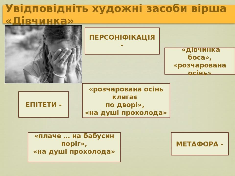 Презентація "Ігор Павлюк "Дівчинка" (8 клас) | Презентація. Українська ...