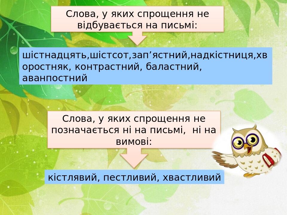 Презентація "Спрощення в групах приголосних. 5 клас" | . Українська мова