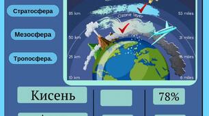Атмосфера. Підсумковий тест