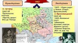 Війна за суверенітет Козацької держави. Руїна.