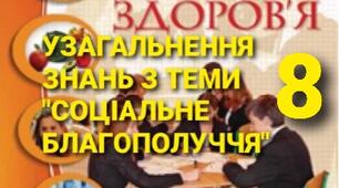 Узагальнення знань  з теми " Соціальне благополуччя" для 8 класу з основ  здоров'я