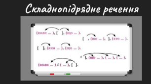 Контрольна робота "Складнопідрядне речення"