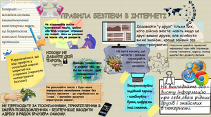 Пам'ятка "Правила безпеки в Інтернеті"