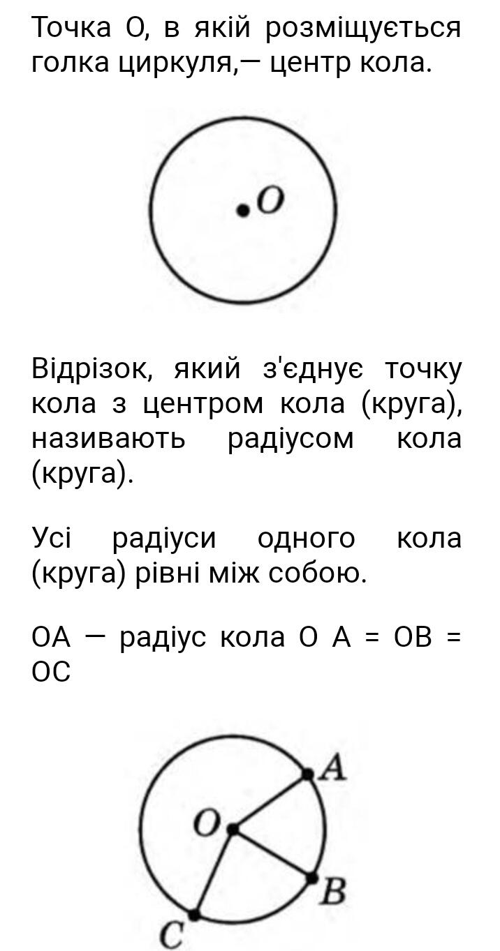 Коло. Радіус і діаметр кола | Урок на 5 завдань. Математика