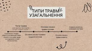 Типи та види травм. Узагальнення