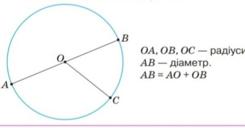 Коло. Радіус і діаметр кола | Урок на 5 завдань. Математика