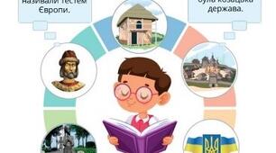 Діагностувальна робота "Світ людей"