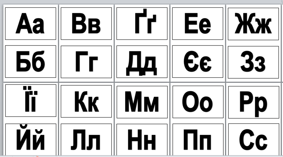 Український алфавіт. Друковані букви.