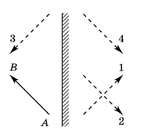 0401l0gg-f525-284x256.png
