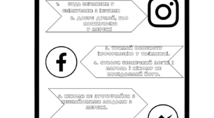 Робочий аркуш "Правила безпеки в інтернеті"
