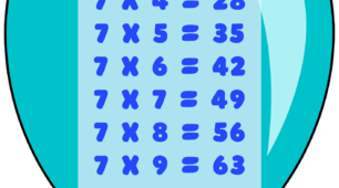 Табличка множення чисел 2,3,4,5,6,7,8,9 для оформлення класу .
