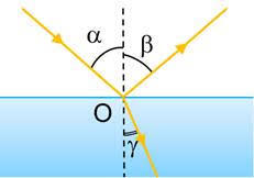 0401l5la-80b4-231x162.jpg