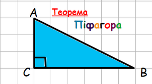 Теорема Піфагора