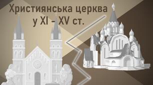 Презентація до уроку «Християнська церква у XI - XV ст.»