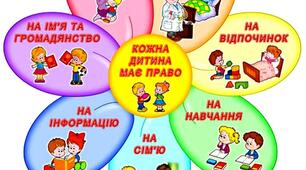 Великі Права маленької дитини. Виховна година.