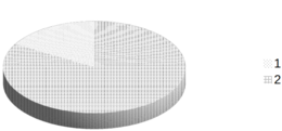 0401lp67-c47e-260x121.png