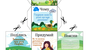 Кубик Блума на тему "Рослини та тварини-живі організми"