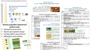 Розробки практичних робіт у  Word 10 шт!