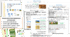 Розробки практичних робіт у  Word 10 шт!