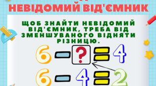 Картка-правило "Знаходимо невідомий від'ємник"
