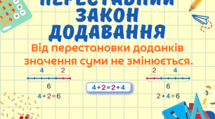 Картка-правило "Переставний закон додавання"