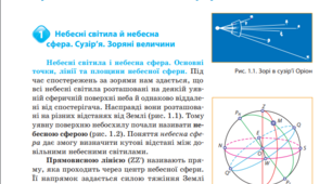 Екстернат_К.Р.: "Небесна сфера. Рух світил на небесній сфері"