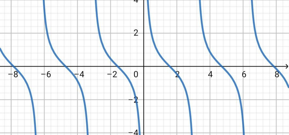 0401m7i2-790a-940x438.png