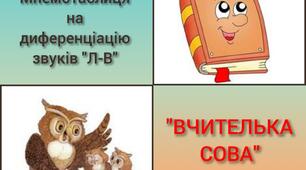 Мнемотаблиця на диференціацію звуків "Л" та "В".