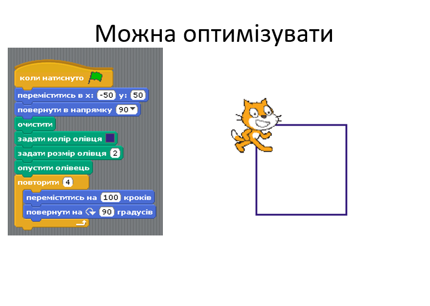 Малювання та програмування руху в Scratch | Урок на 4 завдання. Інформатика