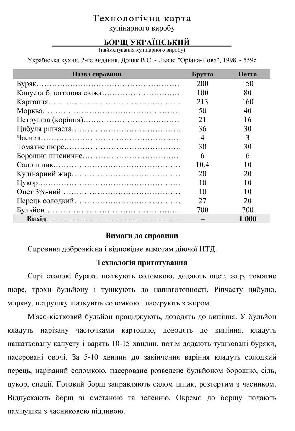 http://intellect-box.at.ua/tex_karty/karty/borshh-ukrajinskij.jpg