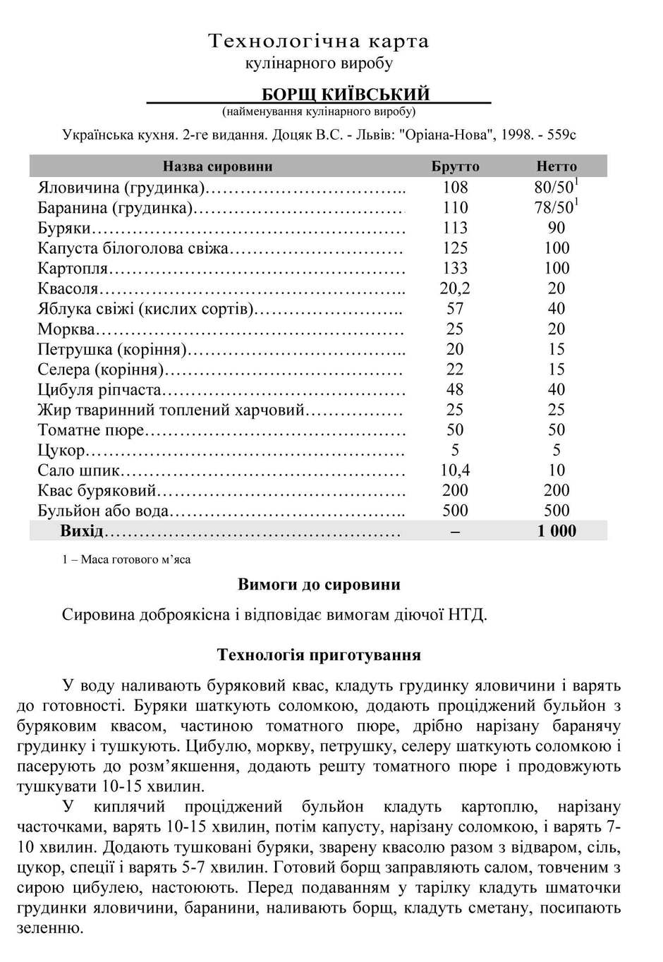 http://intellect-box.at.ua/tex_karty/karty/borshh-kijivskij-1.jpg