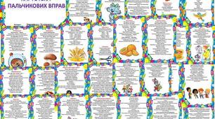 Картотека для логопеда   "Пальчикові вправи"