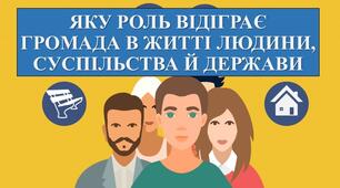 Презентація з теми: "ЯКУ РОЛЬ ВІДІГРАЄ ГРОМАДА В ЖИТТІ ЛЮДИНИ, СУСПІЛЬСТВА Й ДЕРЖАВИ"