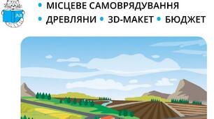 Діагностувальна робота "Досліджуємо свій край"