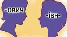 Написання і відмінювання чоловічих і жіночих імен по батькові