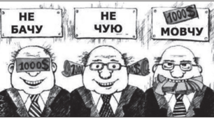 Презентація до дистанційного уроку. Тема: "Формування ринкової економіки. Благополуччя населення та демографічні процеси."