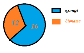 0401mwxb-2250-277x174.png