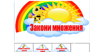 Розподільна властивість множення