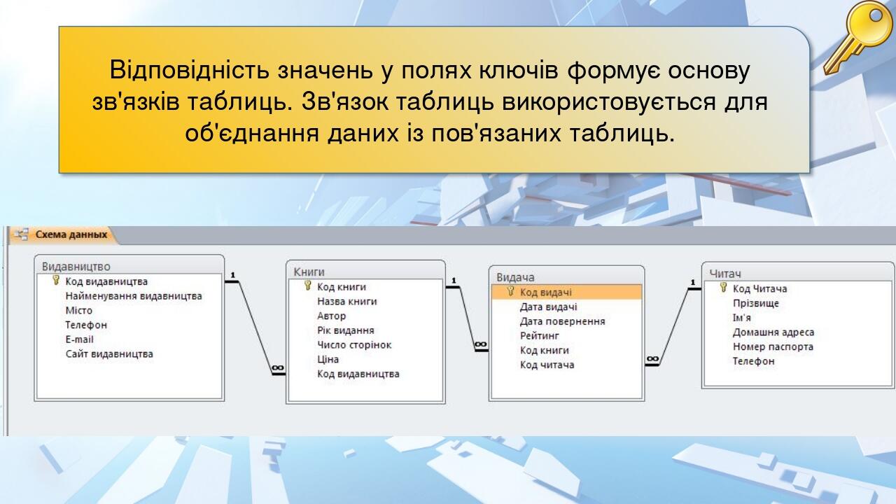 Відповідність значень у полях ключів формує основу зв'язків таблиць. Зв'язок таблиць використовується для об'єднання даних із пов'язаних таблиць.
