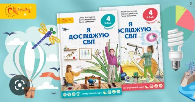 4 клас. ЯДС. Діагностувальна робота №9. Можливості людини. | Тест. ЯДС