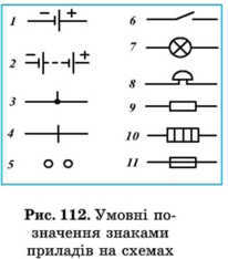 Картинки по запросу елементи електричного кола