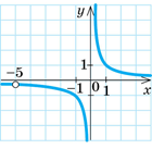 0401n4uw-fdb2-140x137.png