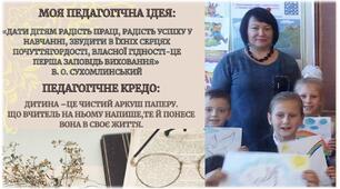 Презентація досвіду вчителя початкових класів на атестацію