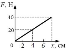 0401ncue-5d90-417x310.png