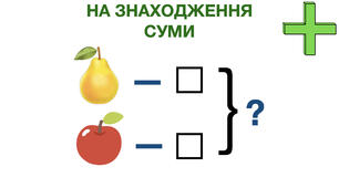 Схеми задач для уроків математики у 1-2 класах