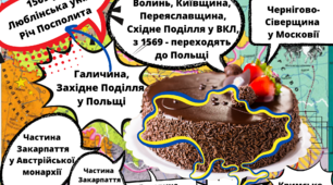 Тема 6: "Українські землі в ІІ половині ХVІ ст. - І пол. ХVІІ ст."