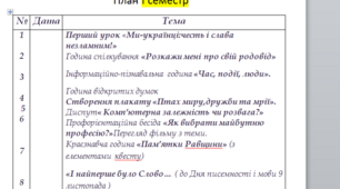 План виховної роботи класного керівника для учнів 11 класу на І-ІІ семестри
