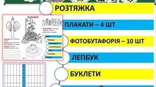 Набір до виховної години "Небесна сотня"